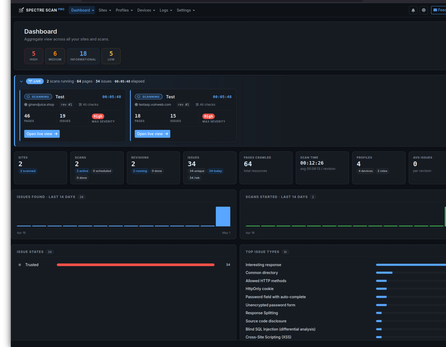 Pro: Massive redesign, awesome functionality