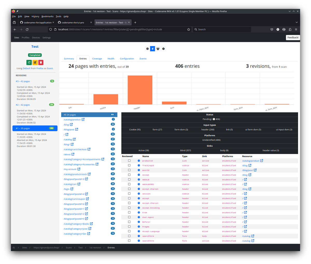 Prototype: Codename RKN – Ecsypno